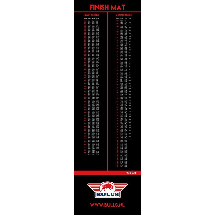 Bull's Carpet Finish Dartmat | 300x90 cm
