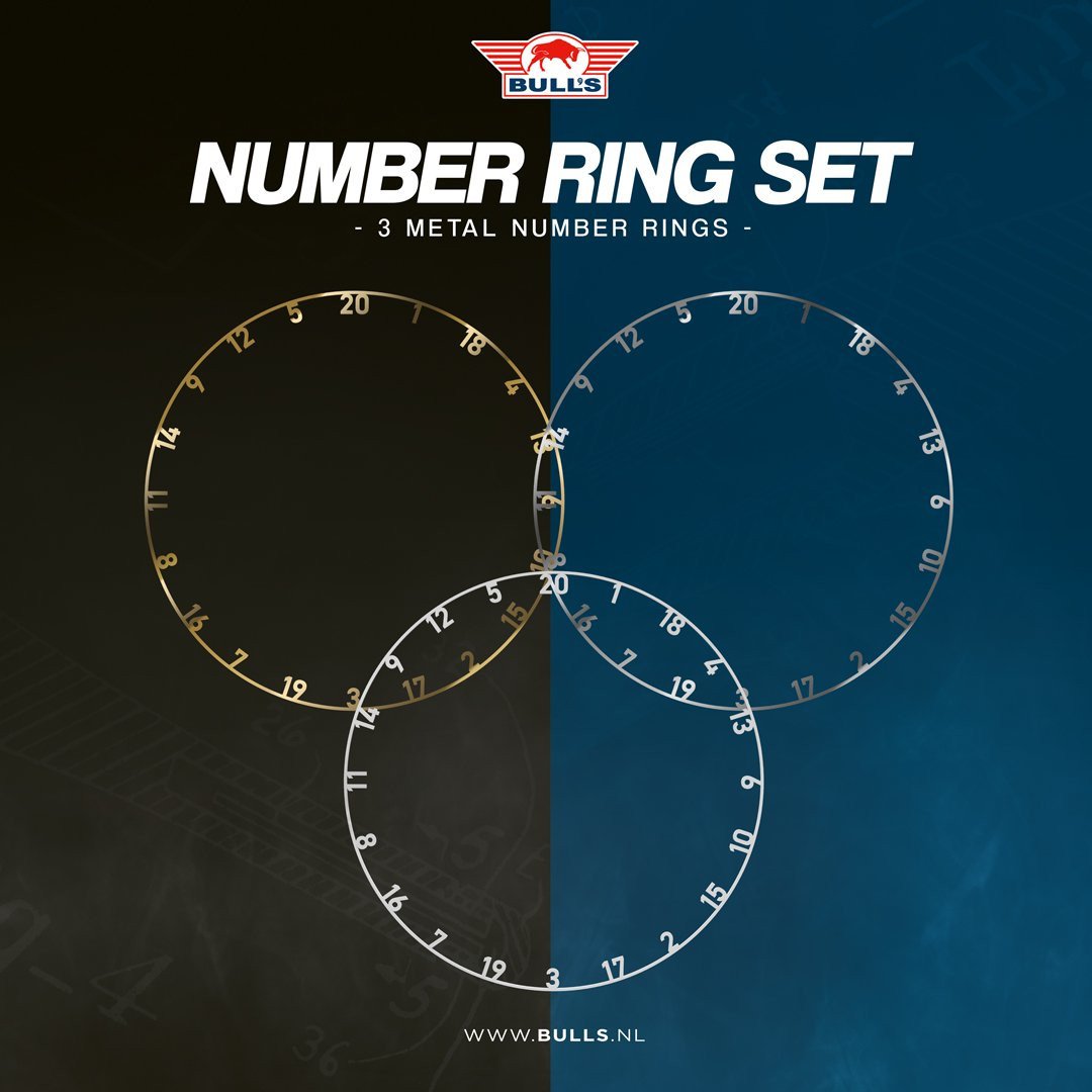 Bull's Metal Number Ring Set (3 Rings per set)