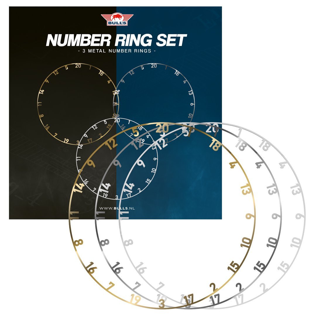 Bull's Metal Number Ring – Individual Number