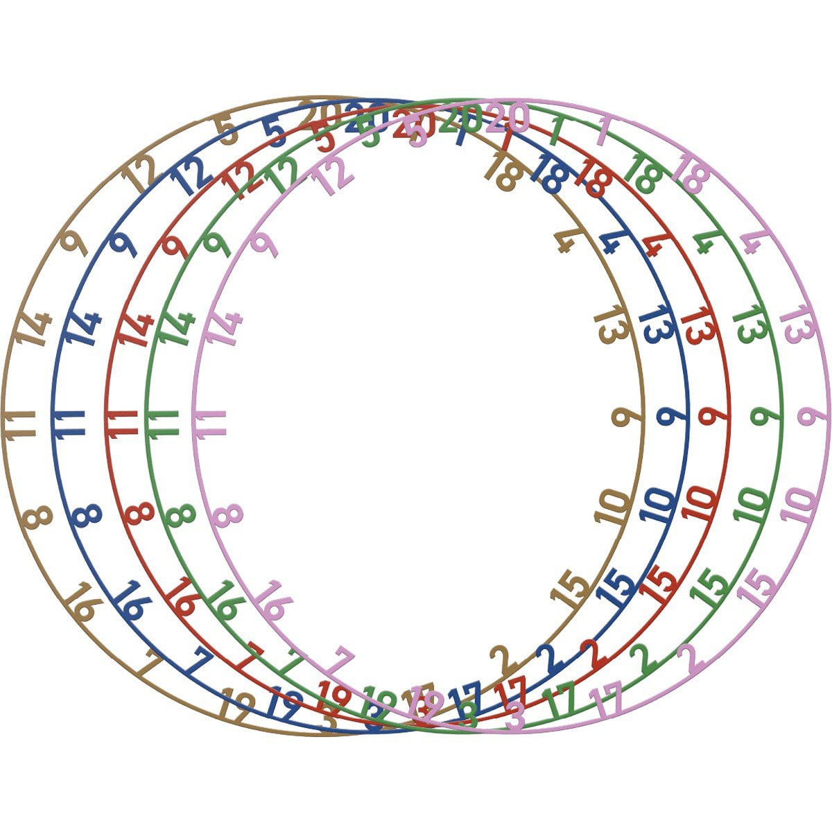 Bull's Colorfull Matt Number Ring Set | 5pcs