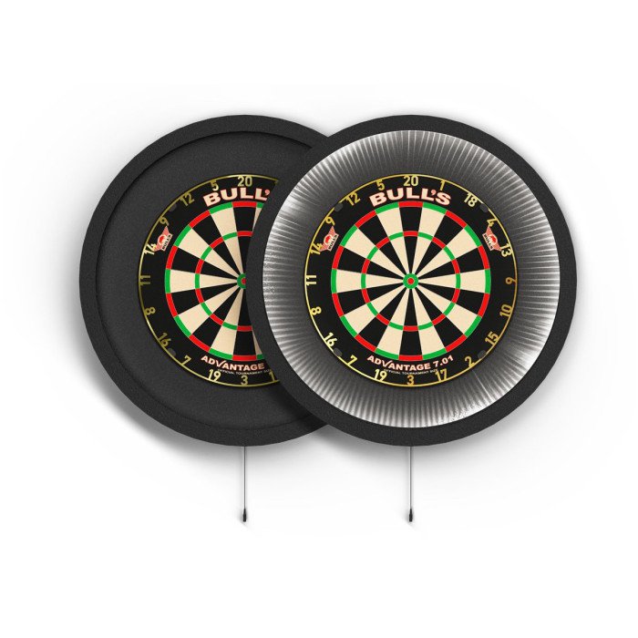 Bull's Lumo XL Surround Light System