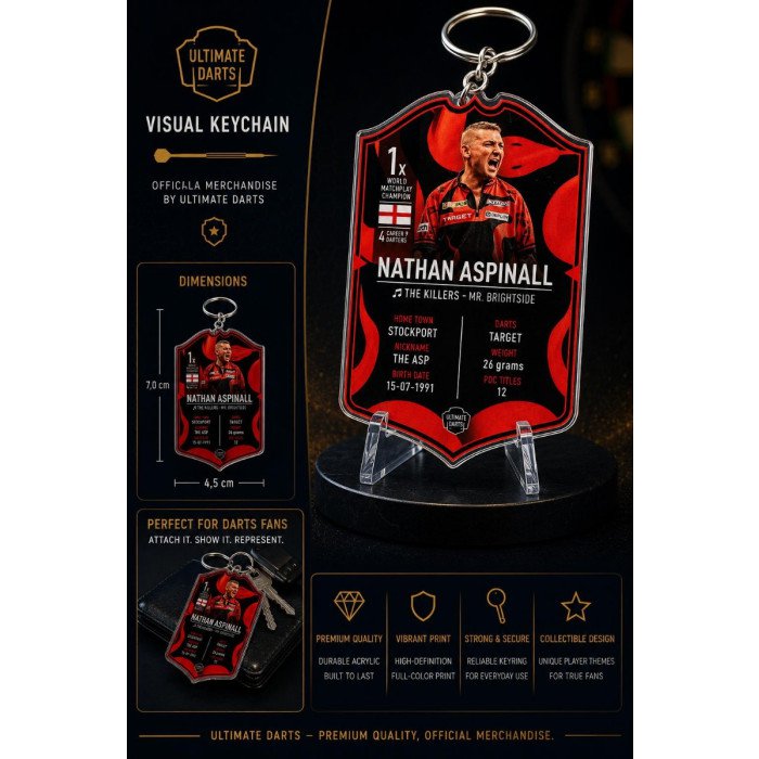 Ultimate Card Key Chain Nathan Aspinall