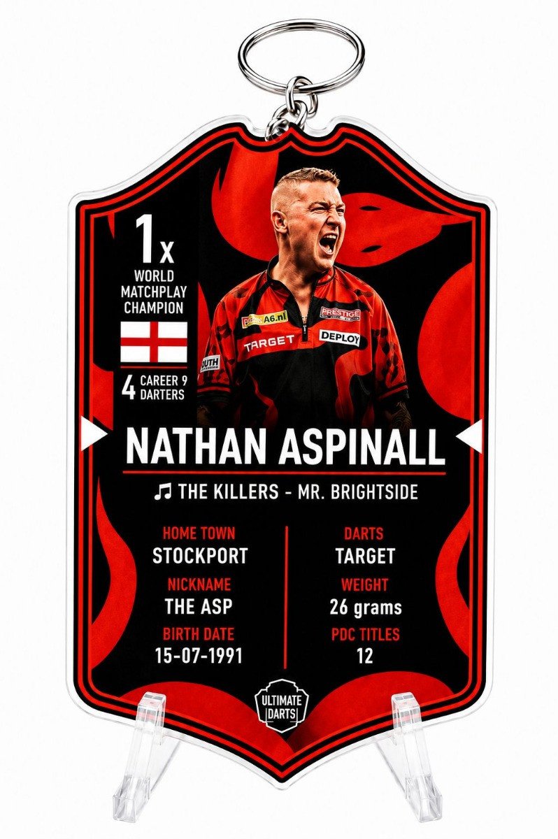 Ultimate Card Key Chain Nathan Aspinall