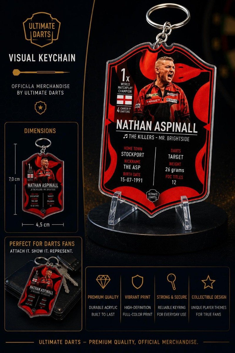 Ultimate Card Key Chain Nathan Aspinall