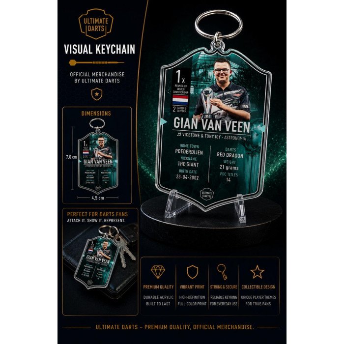 Gian van Veen Ultimate Card Key Chain material and product information