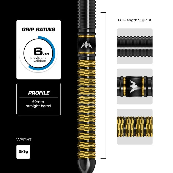 Mission Collab Series Jake Kenyon 95% Tungsten 24g darts grip rating of 6/10, featuring a full-length Suji grip for consistent control.