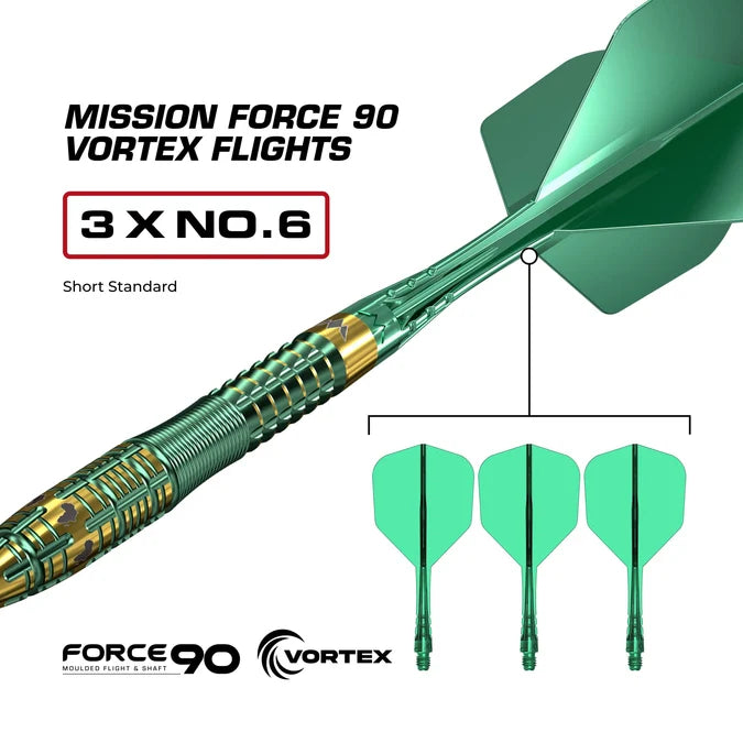 Mission Devon Petersen R2.5 95% Tungsten steel tip darts showing the included Mission Force 90 Vortex flights.