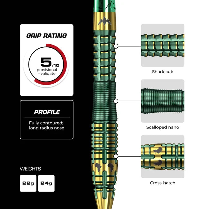 Mission Devon Petersen R2.5 95% Tungsten darts grip rating guide showing moderate 5 out of 10 grip strength for controlled handling.