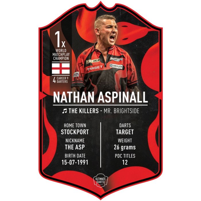 Front of Nathan Aspinall The Asp Ultimate Player Card 2026 Edition darts collectible