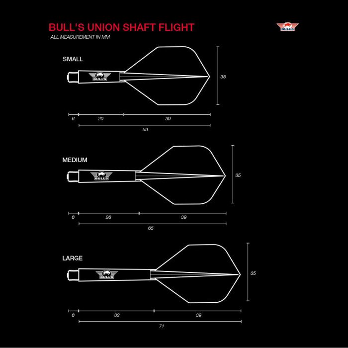 Bull's Union Flight System No 2